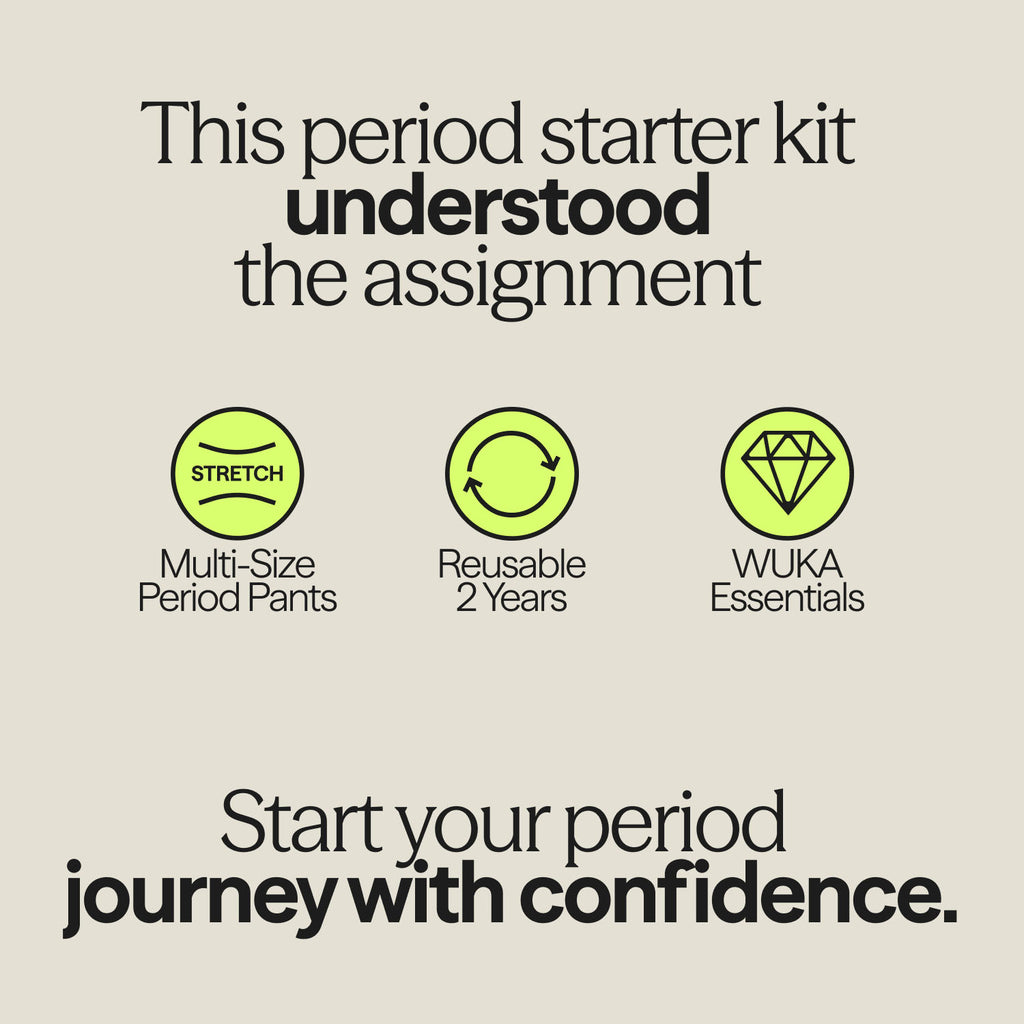 Illustrated card highlighting WUKA Period Starter Kit benefits: multi-size stretch period pants, reusable for 2 years, and essential items for period confidence.